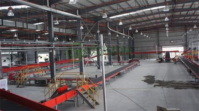 4快遞物流分揀輸送線(xiàn) (3).jpg