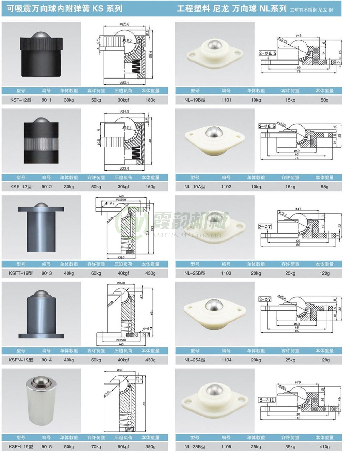 減震 KS系列、工程塑料萬向球NL系列